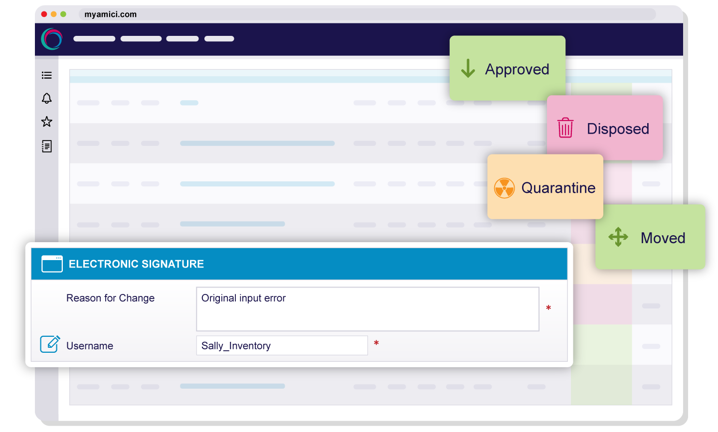 MyAmici workflows to help them remain compliant and have the correct approvals in place when ordering lab equipment