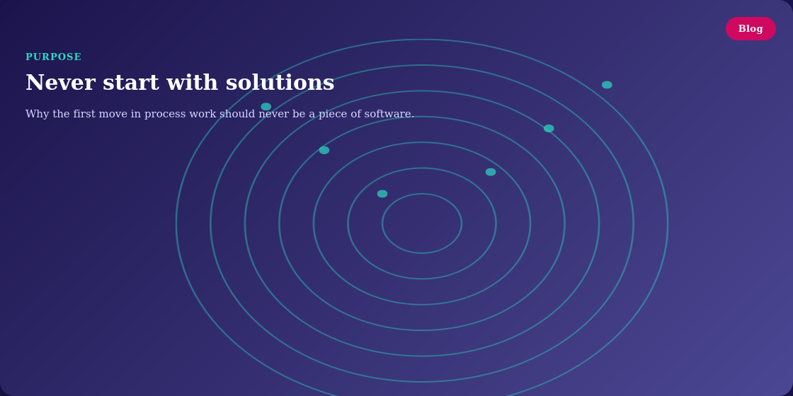 Never Start With Solutions article thumbnail image