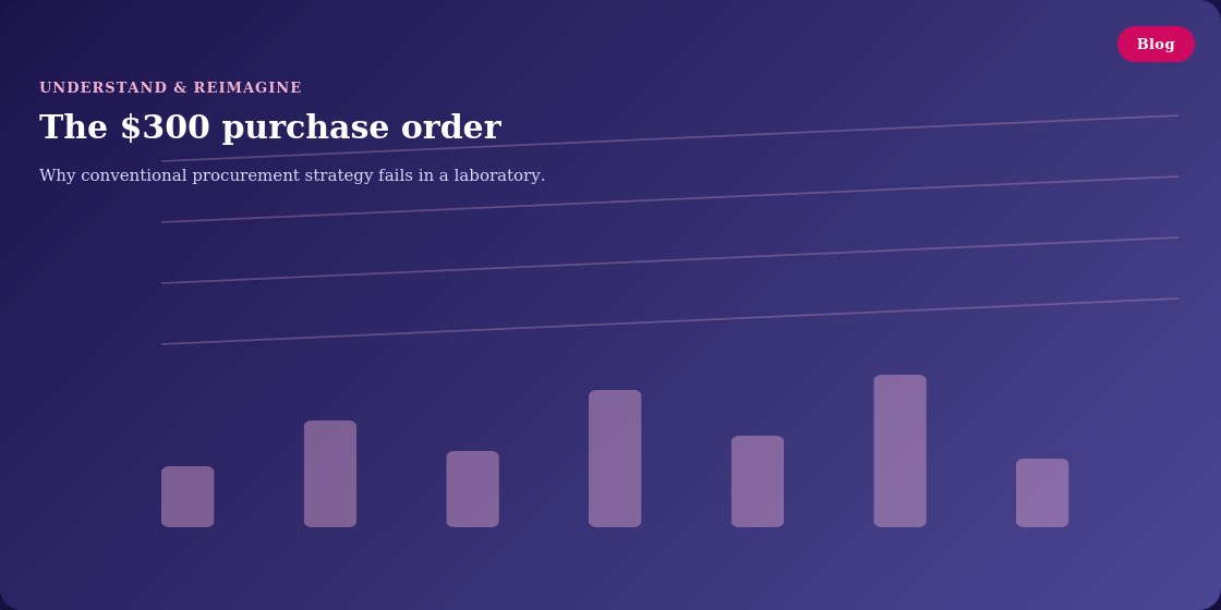 The $300 Purchase Order: Lab Procurement Economics article thumbnail image