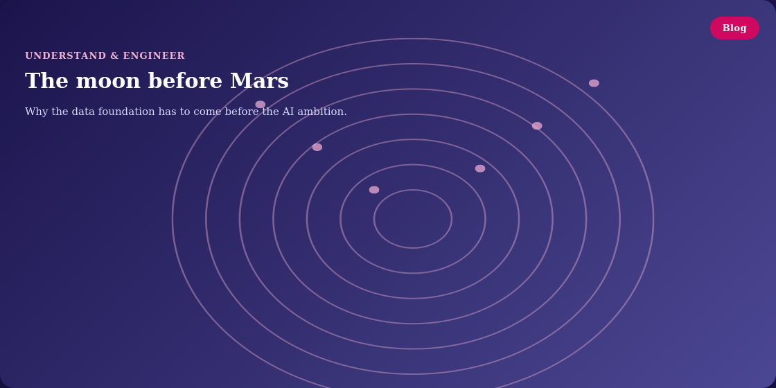 The Moon Before Mars: Why Data Comes Before AI article thumbnail image